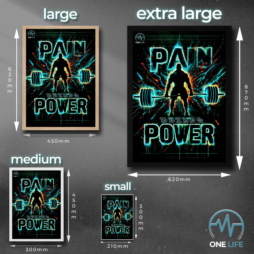 Pain Builds Power Gym Poster Size Guide – Motivational Fitness Wall Art in Small, Medium, Large, and Extra Large – Framed and Unframed Options for Home Gym and Workout Spaces.